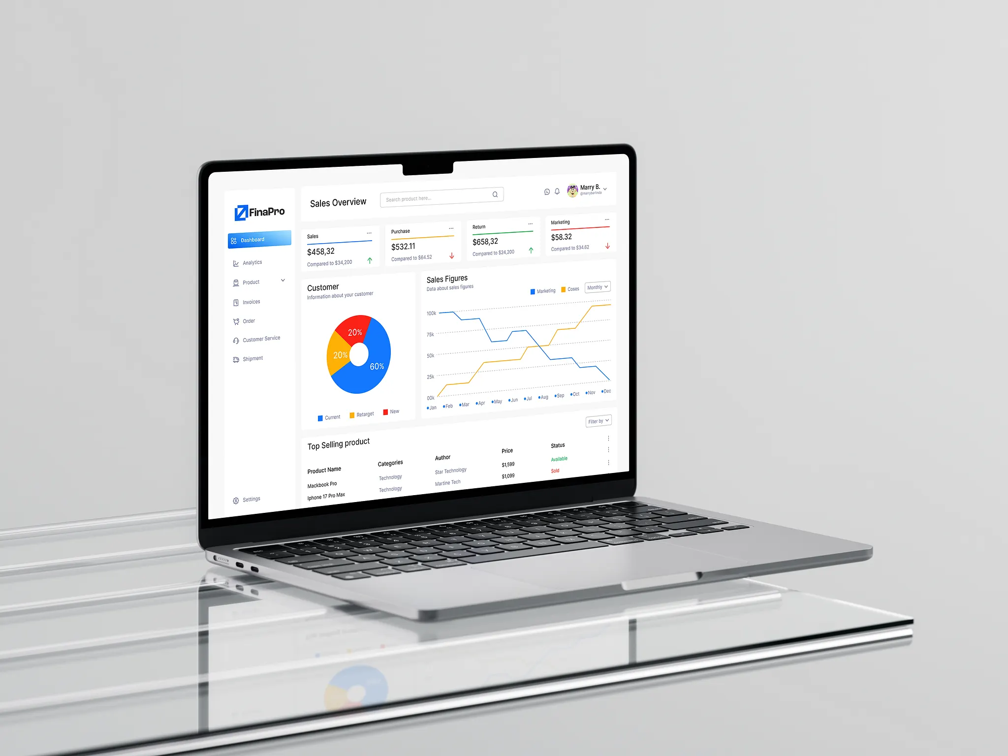 Fixed Asset Management